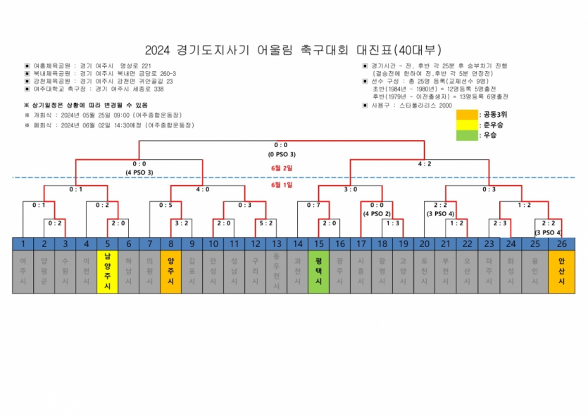 4929cadd3967a3baae62d3173b26261a_1717389667_1621.png