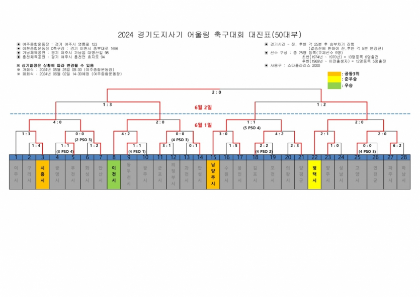4929cadd3967a3baae62d3173b26261a_1717389689_8164.png