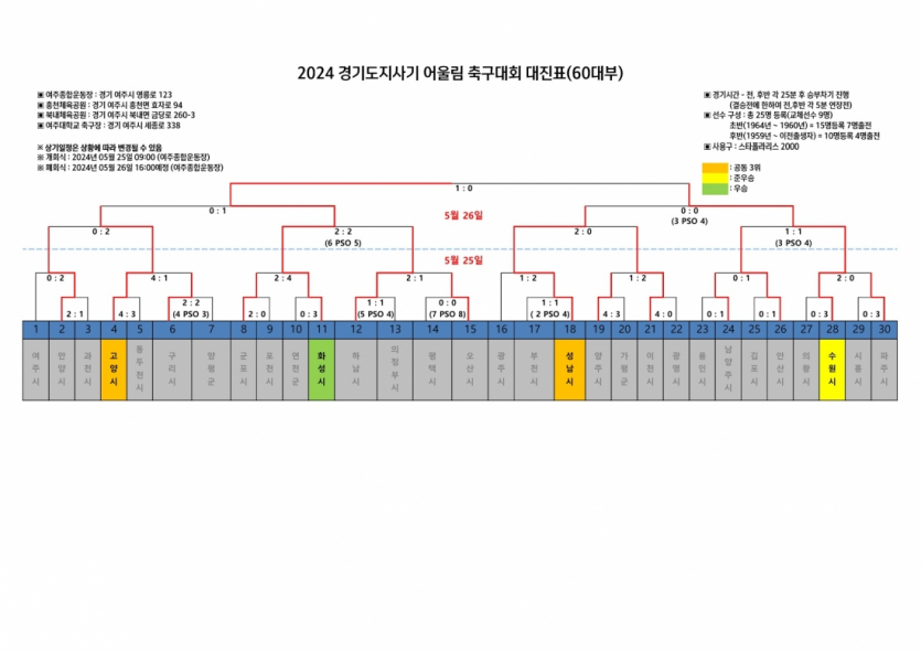 4929cadd3967a3baae62d3173b26261a_1717389706_238.png